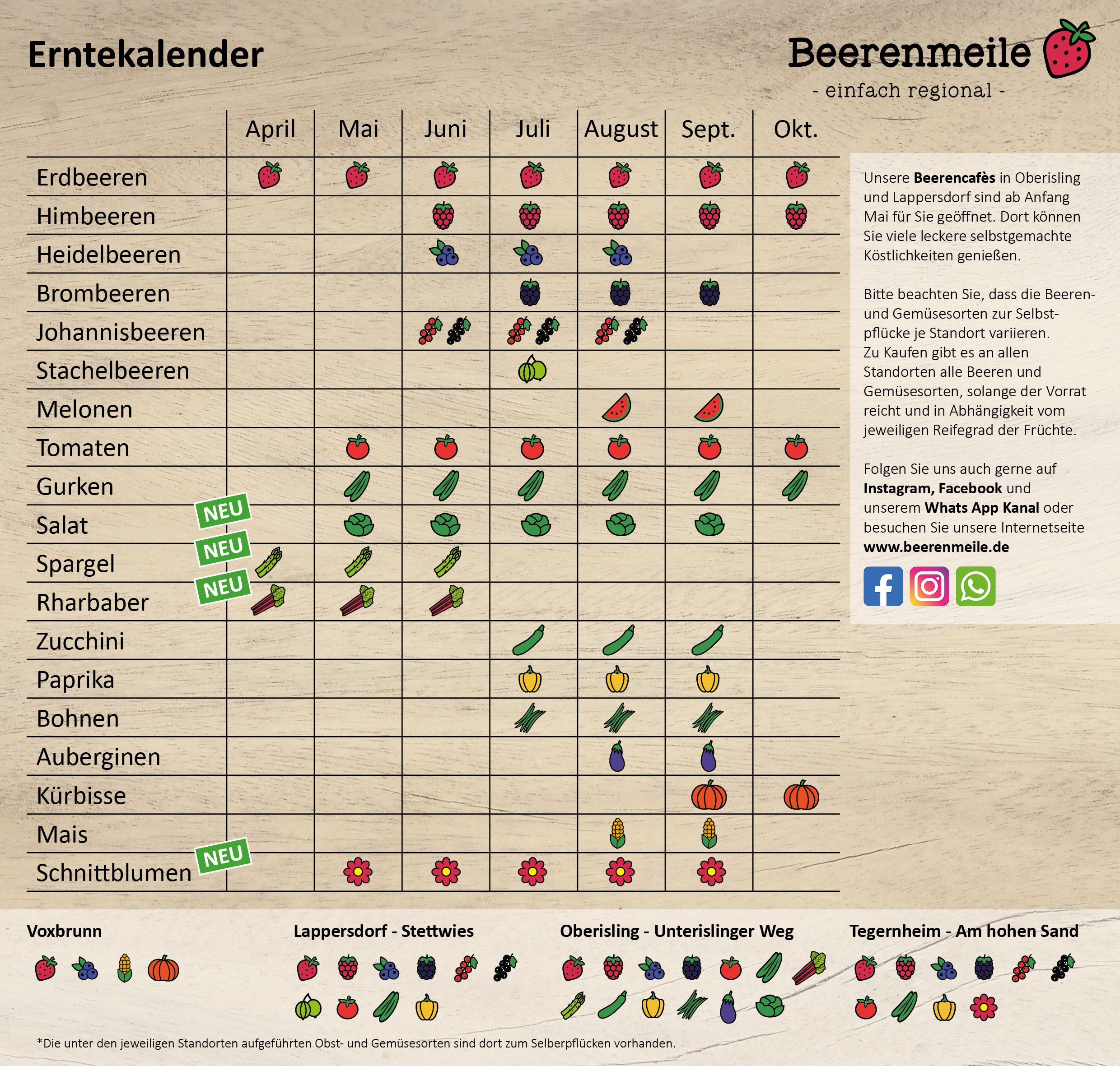 Beerenkalender_2025_Website_Stand_April
