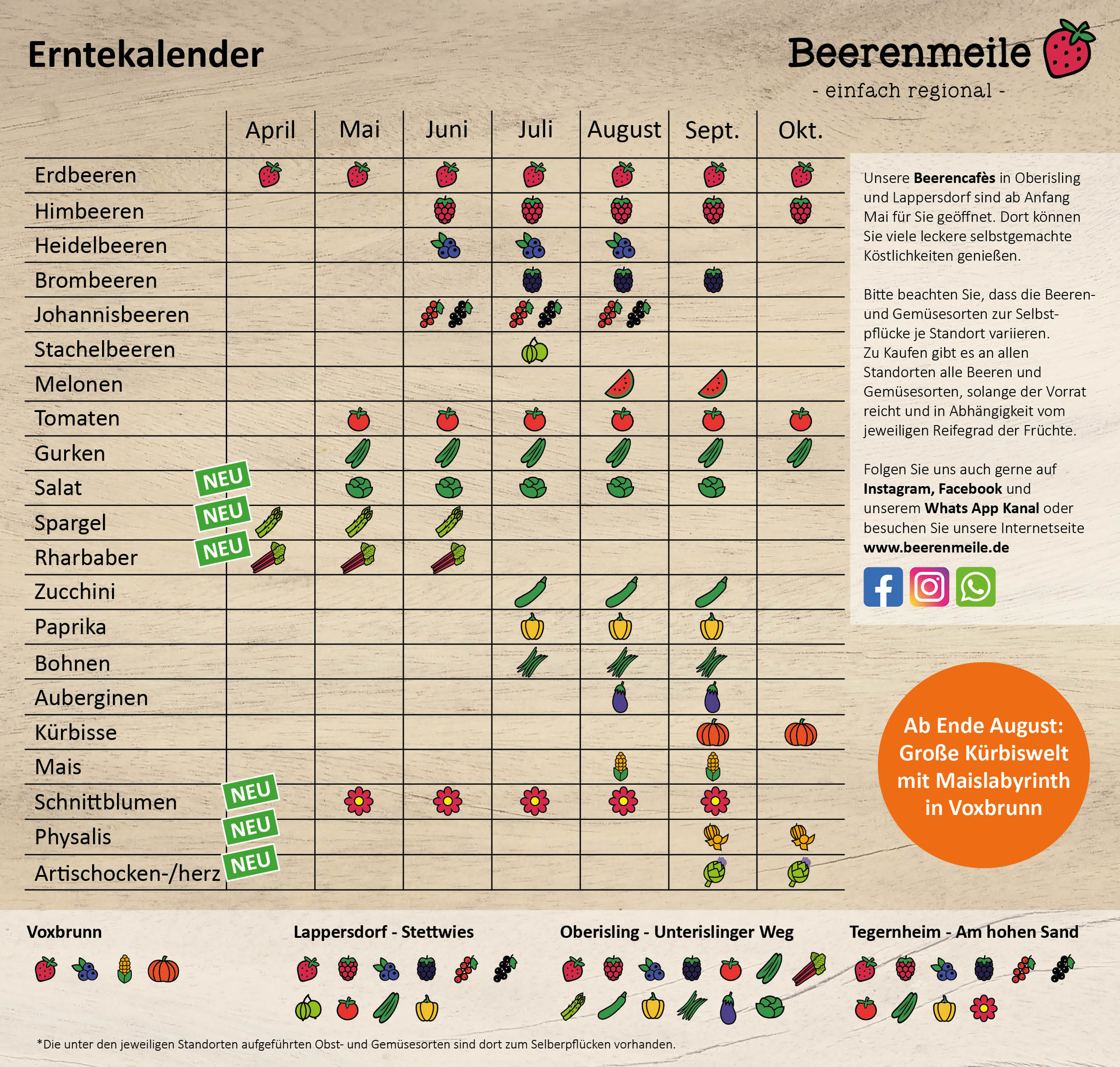 Beerenkalender_2025_Website_Stand_Mai