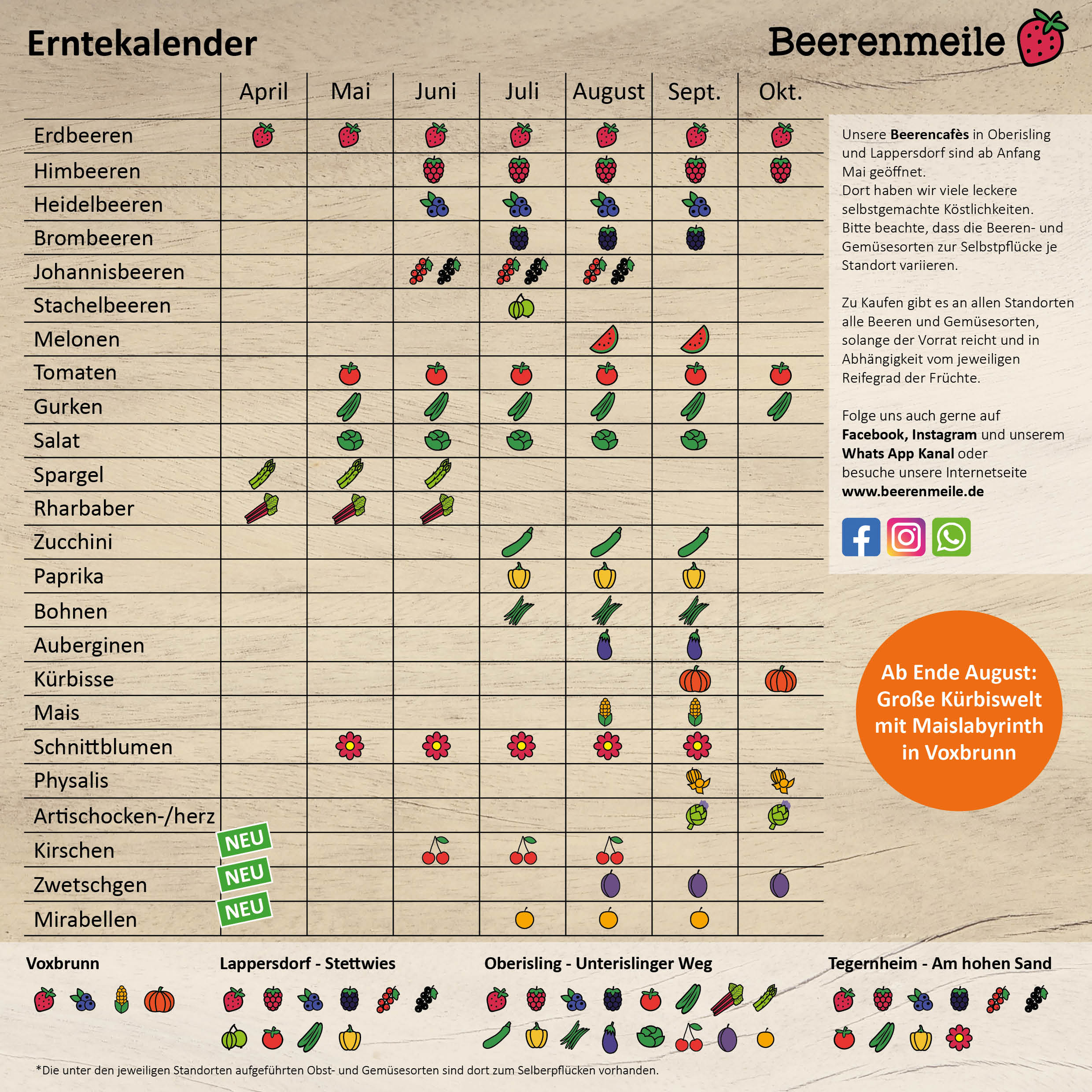 Beerenkalender_2026_Website_Stand_April