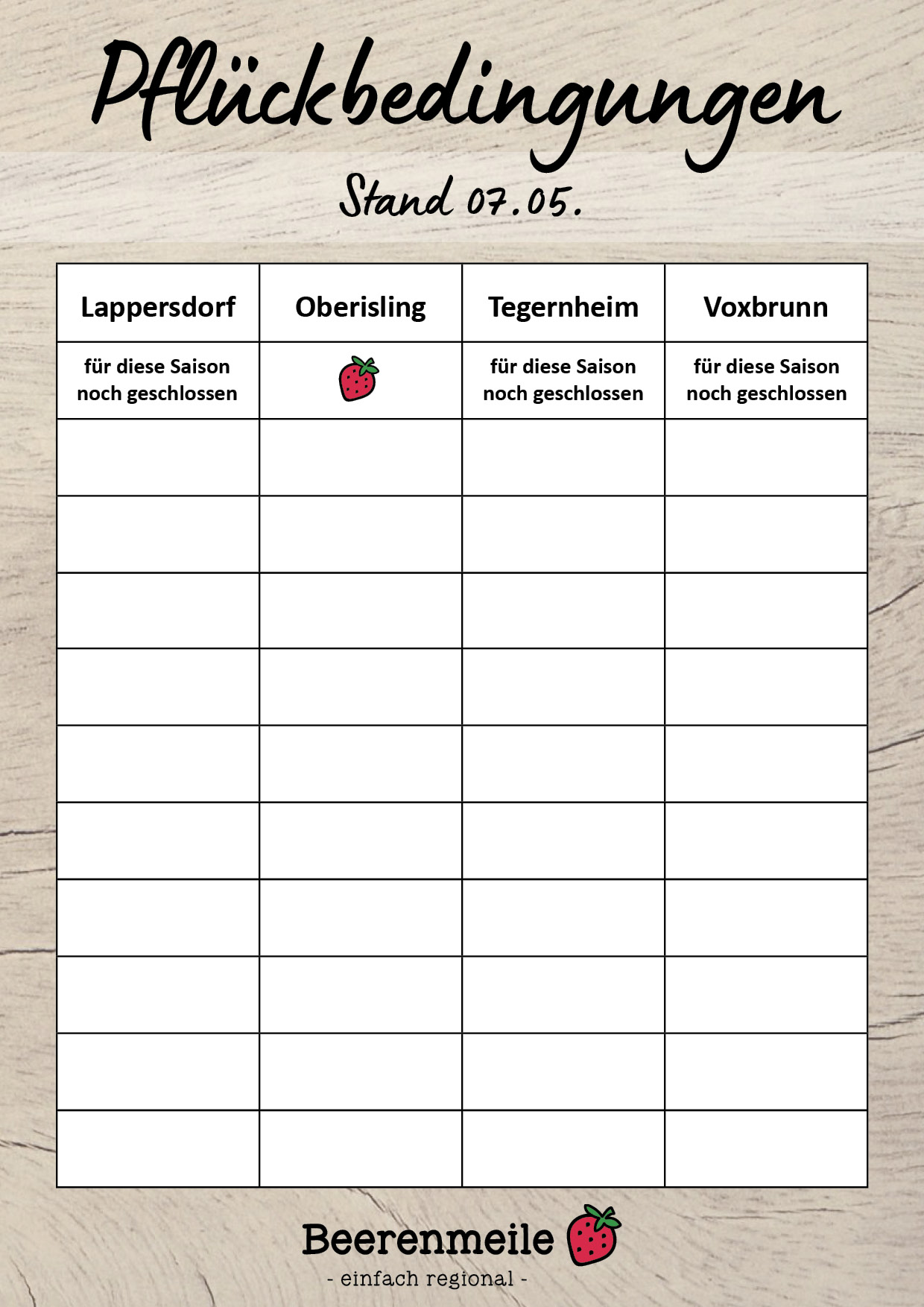 Pflueckbedingungen2026